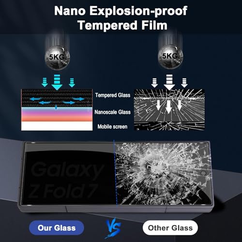 Image of PreCure (2+1 Pack) Privacy Tempered Glass for Samsung Galaxy Z Fold 7 5G / Z Fold7, Anti-Spy Screen Protector + Camera Lens Protector, 9H Hardness, Anti-Scratch, Bubble-Free, HD Clear