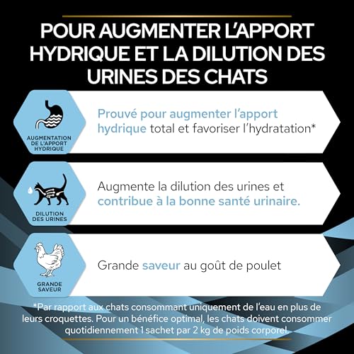 PRO PLAN HC Hydra Care Katzenfuttermittel, 10 x 75 g