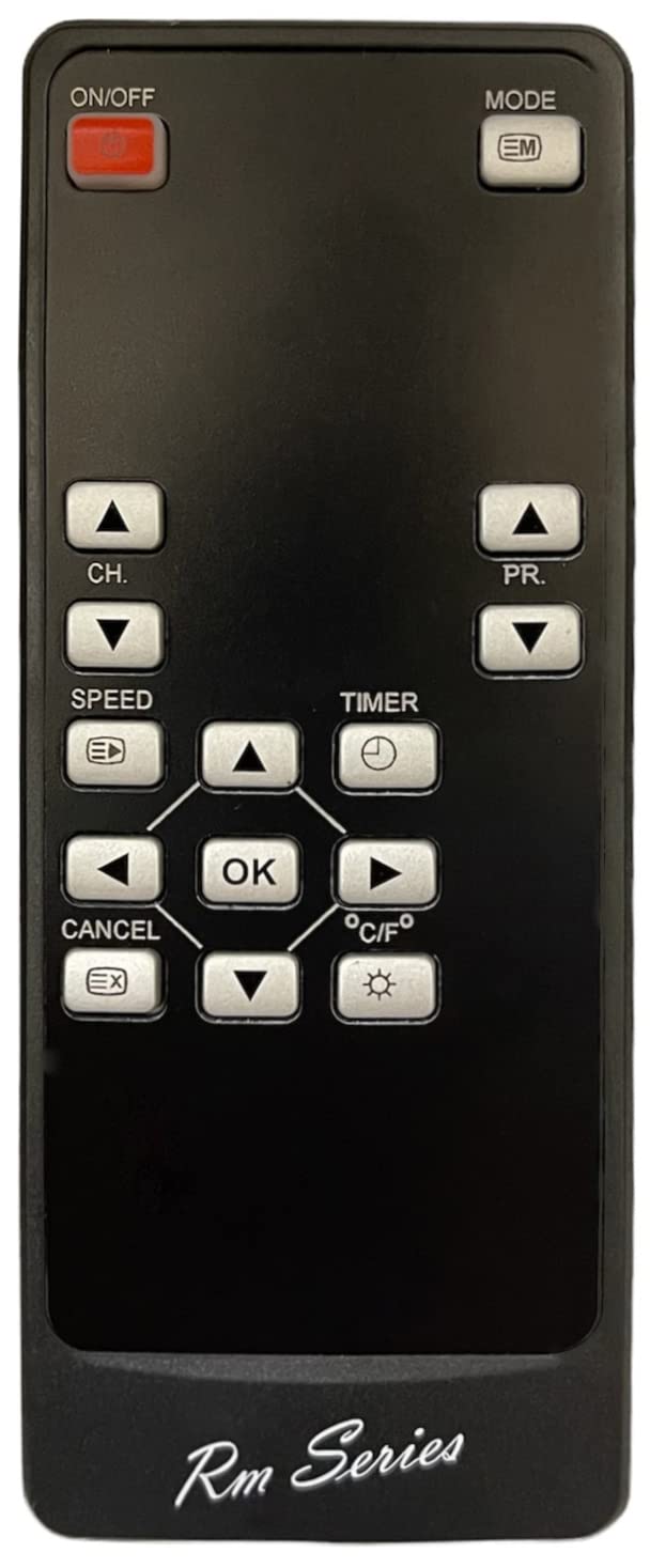 RM-SeriesReplacement Remote Control Compatible with Duracraft AMD8500E