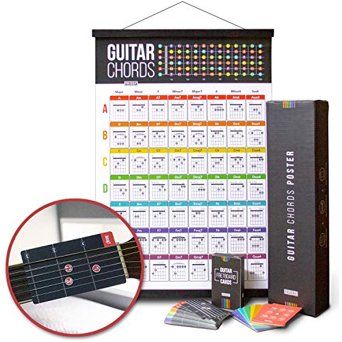 reussir Guitar Chord Poster | 16'x24' Guitar Chord Chart & 56 Guitar Fretboard Cards & Magnetic...