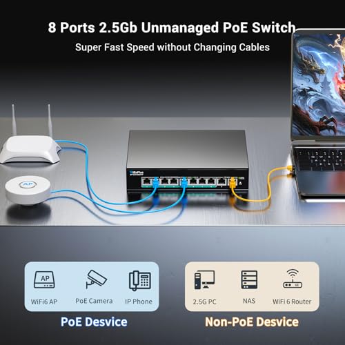 Image of 10-Port 10Gb Unmanaged PoE Ethernet Switch with 8*2.5G Base-T PoE Ports, 2*10G RJ45 Ports. 80Gbps Switching Capacity, GiGaPlus 10Gbps Network Switch for 2.5G /10Gbps NAS /PC, WiFi6 Router, Wireless AP
