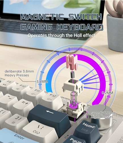 Clavier Mécanique Magnetic Switch LexonElec K85 Rapid Trigger - 3