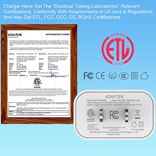 Usb C Wall Charger, 2-Pack 20W Dual Port Plug-In Power Delivery Block Type C + Usb-A Qc3.0 Fast Charging Adapter For Iphone 14 Pro Max 11 12 13 Xs Xr, Ipad Pro, Airpods Samsung Galaxy And More(White) #TOP3
