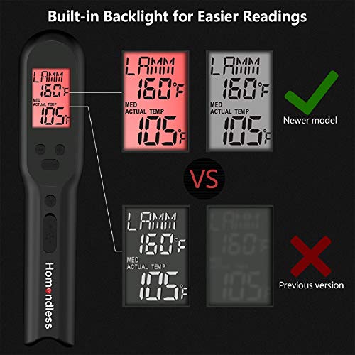 Top 10 Best digital cooking thermometer DecisionDesk