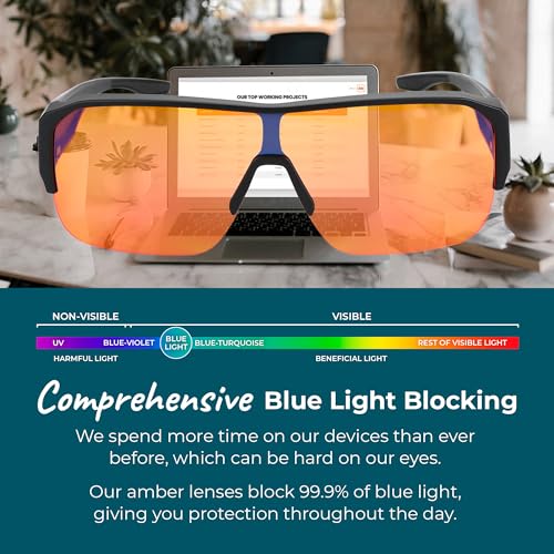 Image of Sleep ZM Blue Light Blocking & Light Sensitivity Fitover Glasses - 14 Lens Types for Comfort, Relaxation, Sleep & Relief
