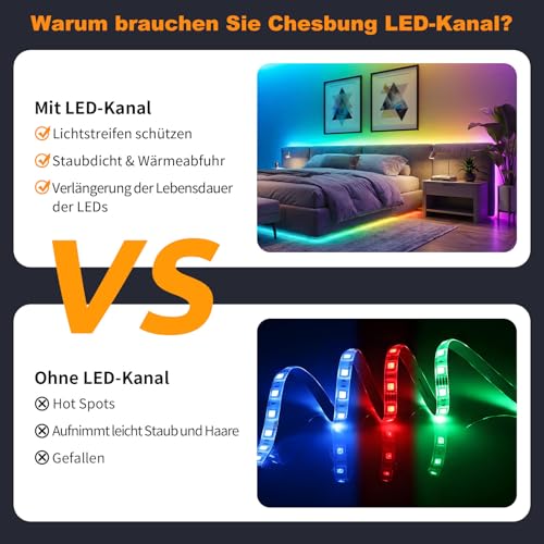 Chesbung LED Aluminium Profil für Led Streifen/Stripes/Strip, 6X1m V Form Aluprofil Eckprofil Alu Profile, Leiste Kanal Diffusor with Milchig Weißer Abdeckung, Montageclips und 45 Grad Eckverbindern