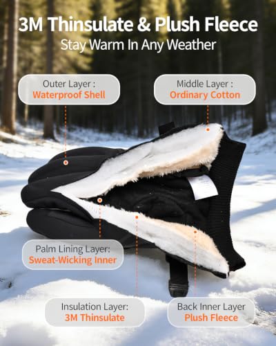 Pixel Panda 9-Layer Waterproof Gloves