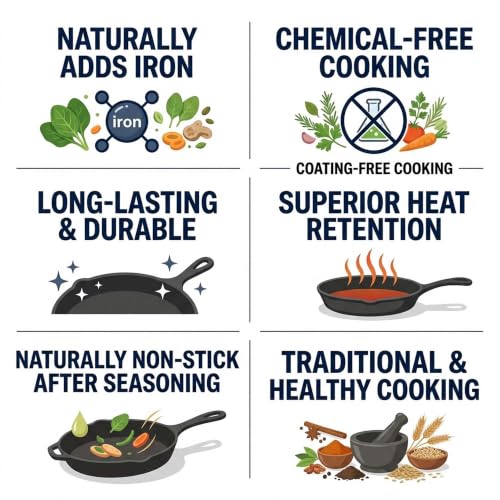 Image of DOZY Iron Nonstick Kadhai | Naturally Nonstick | Toxin Free | Even Heat Distribution | Black 3L Capacity | Induction and Gas Compatible
