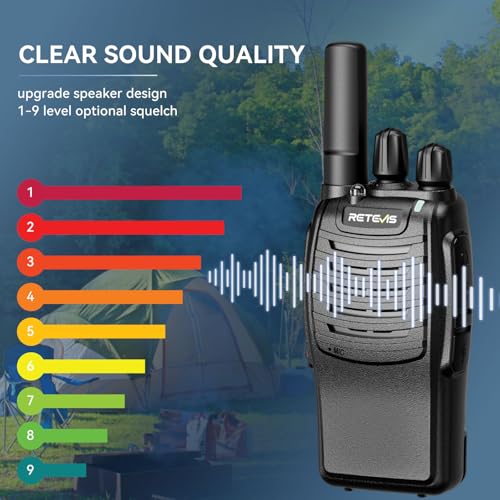 Retevis H777 Walkie Talkie, Funkgerät Set PMR, Funkgeräte Lizenzfrei, Typ C und USB-Ladestation, Handfunkgerät mit LED-Licht und Notfall-Warnungen für Familie, Camping (2) – Bild 6