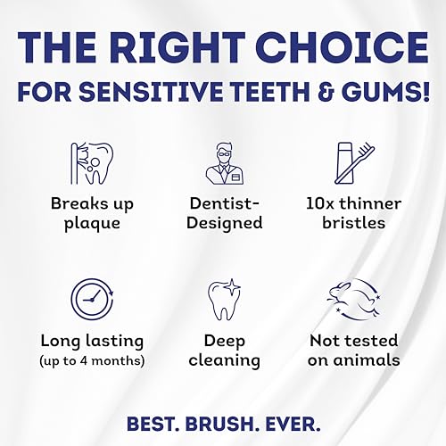 MOUTHWATCHERS Manual Soft Toothbrush for Adults, Ultra CleanToothbrush with Flossing Bristles, for Sensitive Teeth and Gums. Blue, 1 Each