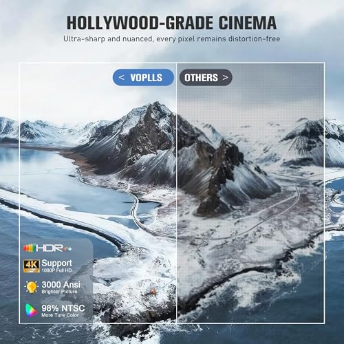 Image of 【Officially-Licensed APP】4K Mini Outdoor Projector with WiFi and Bluetooth, VOPLLS Smart Portable Wireless Movie TV Projector for Home /Bedroom /Gaming