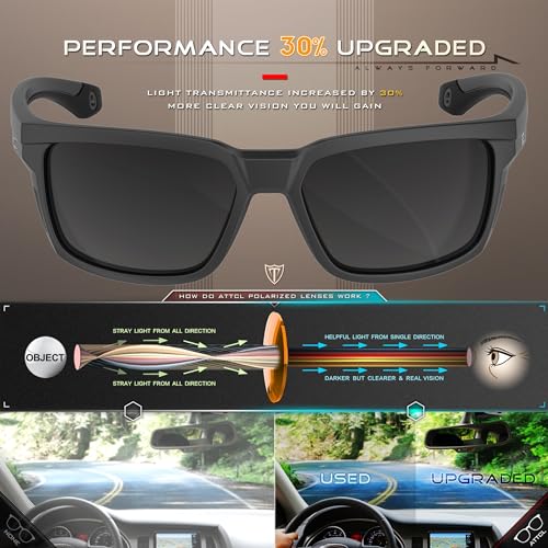 ATTCL Men's Polarized Sport Sunglasses with UV400 Protection for Driving, Fishing, and Outdoor Activities3