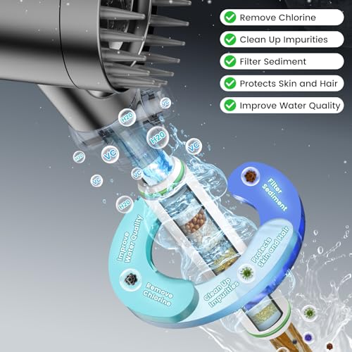 Pweran RV0521 Rv Shower Head With Hose, High Pressure 3 Mode Filtered Shower Head With On Off Switch For Rv/Campers thumb #1