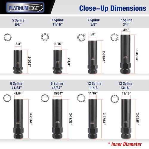 Lug Nuts PLATINUMEDGE tuercas de alta resistencia contra la vibración 5