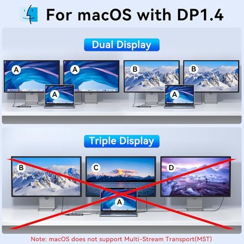 Image of MOKiN USB C Multiport Adapter for MacBook Air /Pro, Mac Dongle, 9 in 1 USBC to DP Adapter, USB A&C3.0 5Gbps, SD /microSD Card Reader, 100W PD, USB C Hub for Dell, Lenovo, HP, etc.