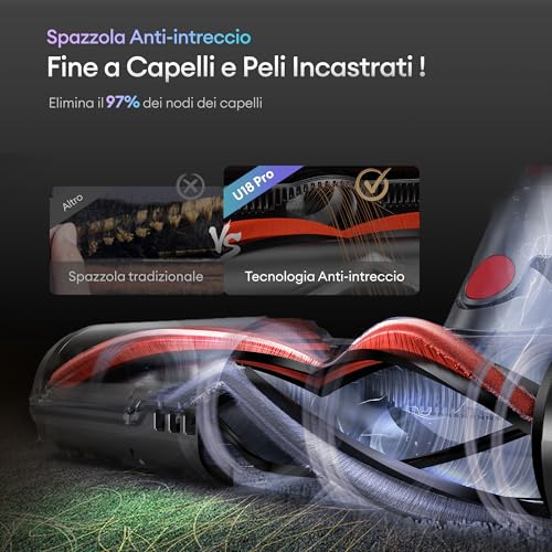 Foto Ultenic U20 Aspirapolvere Senza Fili 5