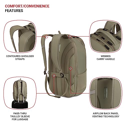 Image of SwissGear 8119 Laptop Backpack, Olive, 19 In