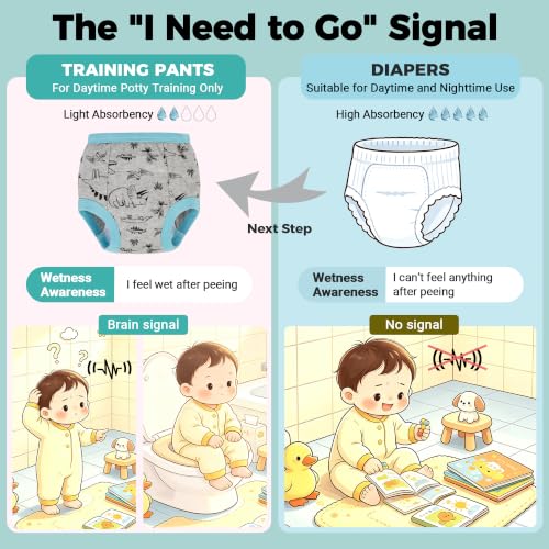 Image of BIG ELEPHANT Toddler Potty Training Underwear, 100% Cotton for Boys & Girls