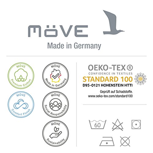 Möve Badteppich, sea Grass, 60 x 130 cm – Bild 5