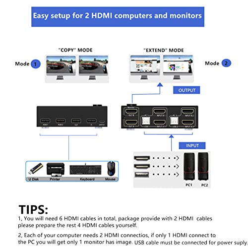 Image of KVM Switch 2 Monitors 2 Computers, 4K@30Hz Dual Monitor HDMI USB 2.0 Switcher 2 in 2 Out PC Keyboard Mouse Switcher Support Extended And Copy Display