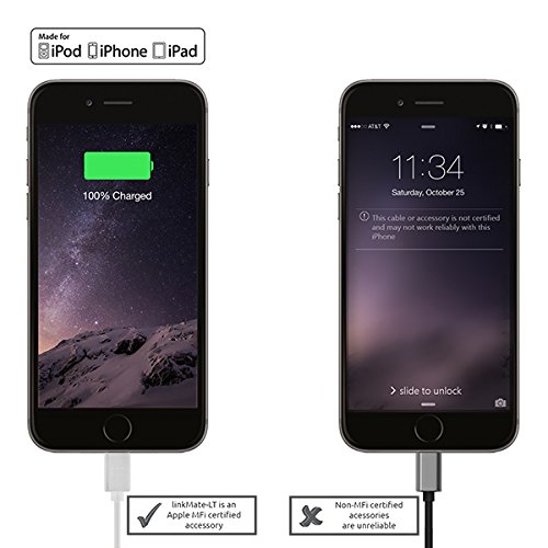 Promate iPhone Charger Cable Usb iPhone Lead 1.2 Meter Ultra-High Lifespan Sync And Charge Cable For iPhone 7 Plus 6/ 6 Plus/ 6S, Ipad Air 2, Ipad Pro - White