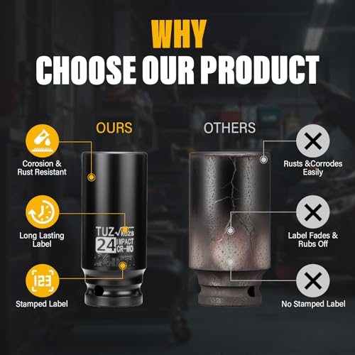 Image of 1 /2 Inch Drive 24mm Deep Metric Impact Socket,CR-MO,6 Point Radius Corner Design,Square Chamfered Opening,Axle Nut Impact Grade Socket for Easy Removal