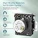 2-Year Warrant𝙮 W10185982 WPW10185982 Dryer Timer for Whirlpool Maytag WED4815EW1 WED5100VQ1 WED4800BQ1 WGD4800XQ0 WED4810EW1 WED4800XQ0 Replace 418-618-20-B5 PS11749831230V 60Hz by Cenipar