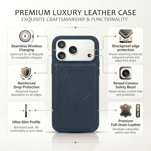 Image of amazon basics Premium PU Leather Case for iPhone 17 Pro Max, MagSafe Compatible Magnetic Ring, Sleek Protective Back Cover - [Blue]