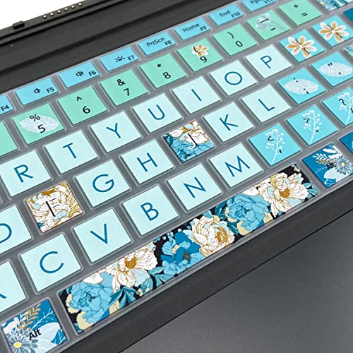 Protector de Teclado de Silicona para Microsoft Surface Pro 7/6/5 miniatura 6