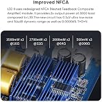 Topping L30 II NFCA Headphone Amp, RCA to 6.35mm Headphone Amplifier, RCA Preoutput Preamplifier, Hi-Res Audio 3500mW×3500mW Earphone Amps with 3 Gains Settings (Black)