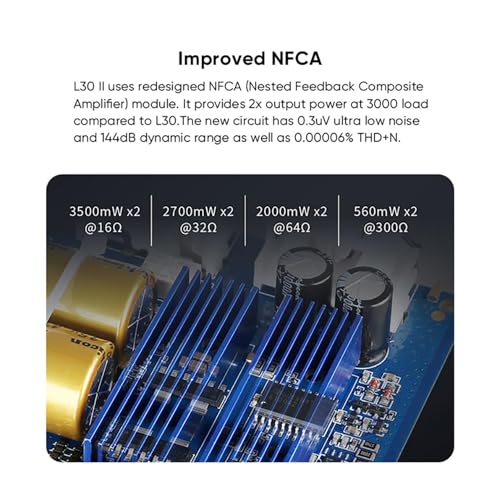 Image of Topping L30II NFCA Headphone Amplifier, RCA to 6.35mm Headphone Amplifier, RCA Pre Output Preamplifier, Hi-Res Audio 3500mWx3500mW Earphone Amplifiers with 3 Gains Settings (Black)