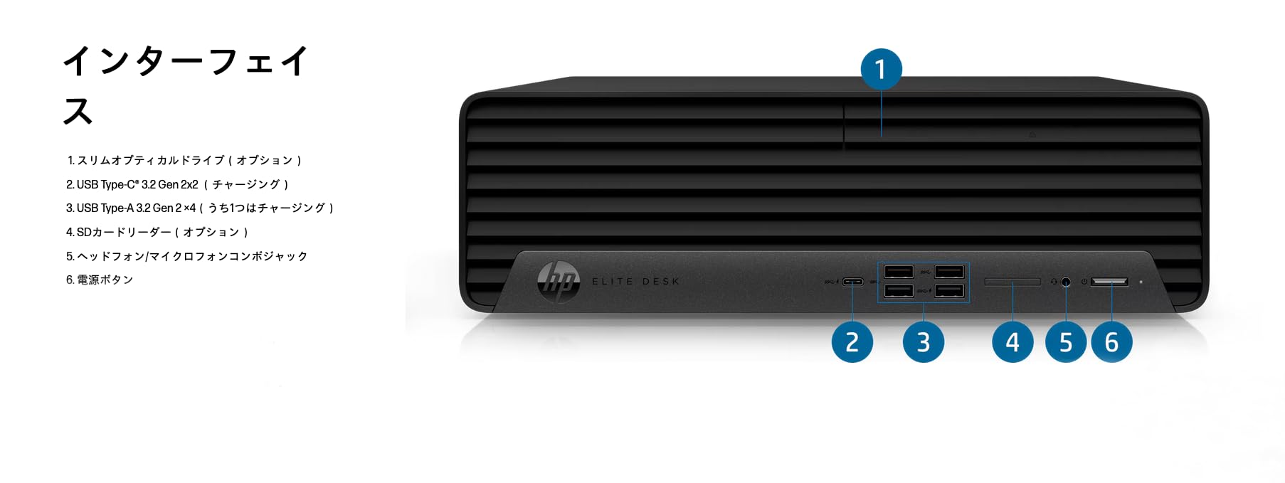 Amazon.co.jp: 【整備済み品】 HP Elite SFF 600 G9 第12世代 i7 vPRO