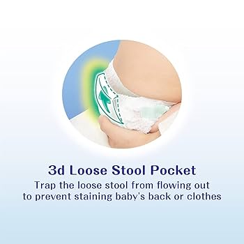 Amazon.co.jp: ユニ・チャーム ムーニーマンエアフィット