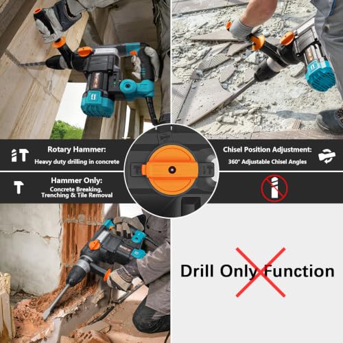 Image of Berserker 2 inch SDS-Max Heavy Duty Rotary Hammer Drill for Concrete 50F