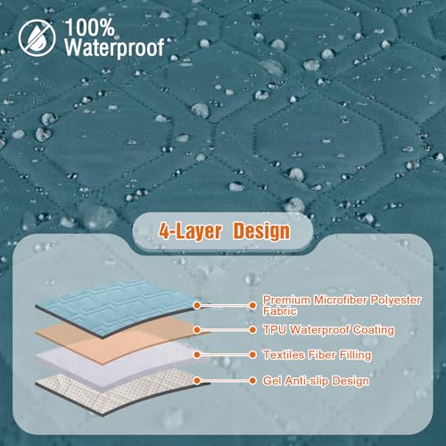 Image of VANSOFY Loveseat Recliner Cover with Console 100% Waterproof Sofa Slipcovers Non-Slip Reclining Couch Cover Split Sofa Cover Furniture Protector for Pets, Dogs(Peacock Blue)