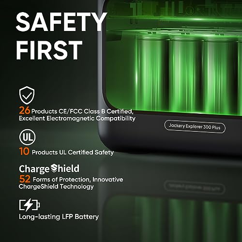 Jackery Solar Generator 300 Plus Portable Power Station with 40W Book-sized Solar Panel, 288Wh Backup LiFePO4 Battery, 300W AC Outlet, Only 5KG for RV, Outdoors, Camping, Traveling, and Emergencies (Renewed)