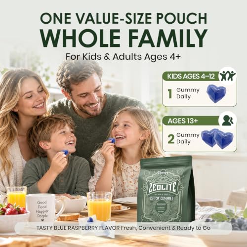 Chewzing Zeolite Detox Binder Gummies