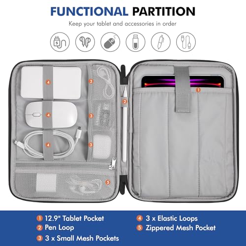 Image of MoKo 13 Inch Tablet Sleeve Carrying Case Padded Protective Bag with Handle