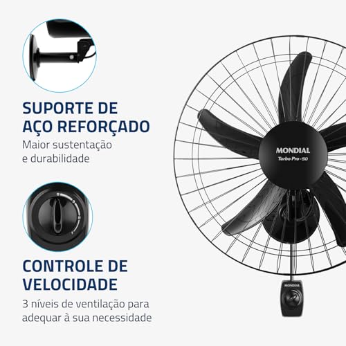 Mondial Turbo 50cm Ventilador Parede Pro NVP-PRO-50