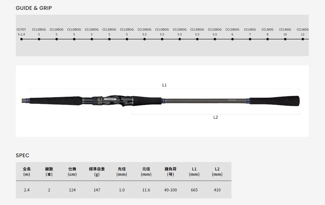 Amazon | アルファタックル(Alpha Tackle) イシダイ FT 240MH 