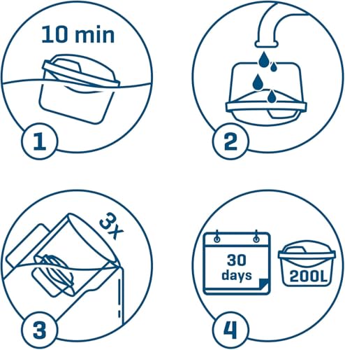Wessper Wasserfilter Kartuschen Satz mit 12 Stück | Ersatz für BRITA MAXTRA+ Wasserfilter | Wasserfilterkartuschen Reduziert Chlor & Kalk | Reineres Wasser | Kompatibel mit Brita Kanne