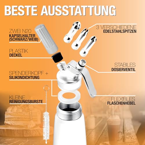 Thiru Sahnespender Schneeweiß – Note sehr gut – 100 Tage testen – Ansicht 4