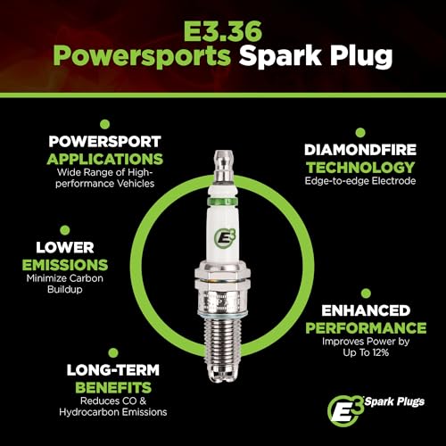 E3 Spark Plugs E3.36 Powersports Spark Plug