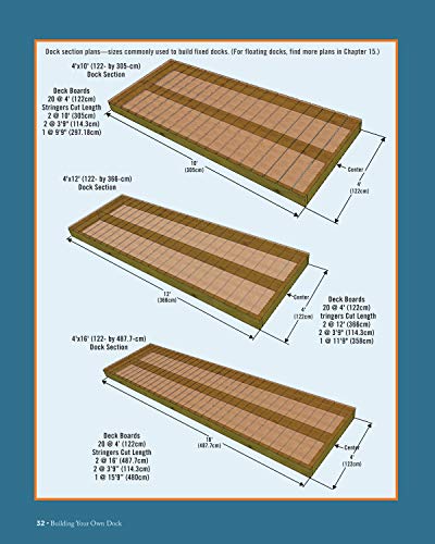 Building Your Own Dock: Design, Build, and Maintain Floating and Stationary Docks (Creative Homeowner) Essential Guide to a Sound, Functional Dock with Detailed Plans, Expert Tips, Advice, and Insight - Image 4