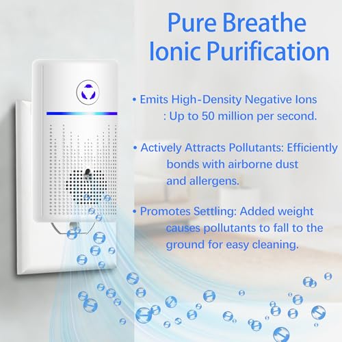 Air Ionizer 4-Pack Plug-in Purifier