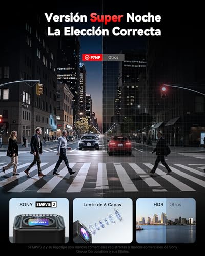 La mejor comparación de Camara para auto para comprar online. 6 La mejor comparación de Camara para auto para comprar online. 6