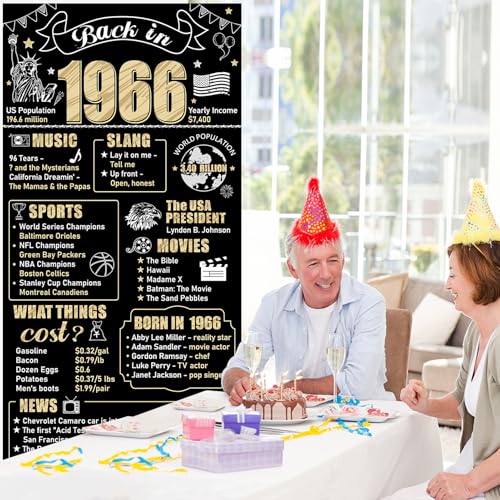 60th Birthday Decorations Back in 1966 Door Banner for Men Women by Eiurteao - Used condition - Image 5