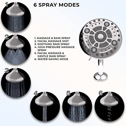 Image of Gurin ABS Multi-function Overhead Rain Shower Head for Bathroom High Pressure Showerhead with Adjustable Angles, Anti-Clogging Silicone Nozzles