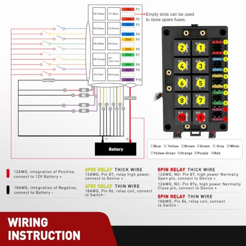 Image of Nilight 12V Fuse Relay Box 10 Relays 4pin /5pin 40A 10 Fuses Pre-Wired Block