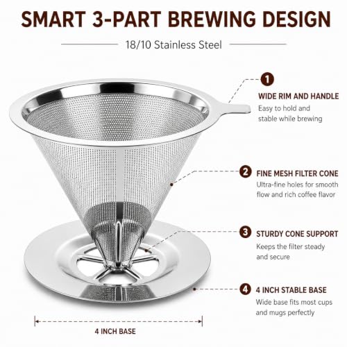 Image of Stainless Steel Pour Over Coffee Filter | Reusable Paperless Fine Mesh Coffee Dripper with Wide Rim & Handle | 4 Inch Stable Base | Manual Coffee Maker for Home, Office & Travel